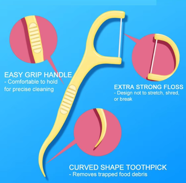 Dental floss - single line