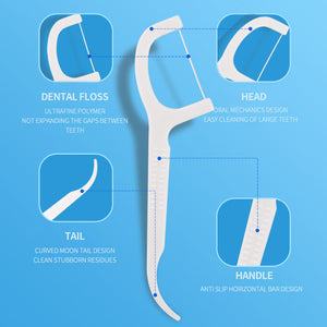 30 Pcs Bag High Quality Dental Floss Manufacturer Dental Pick Floss for Adults Cheap Dental Floss
