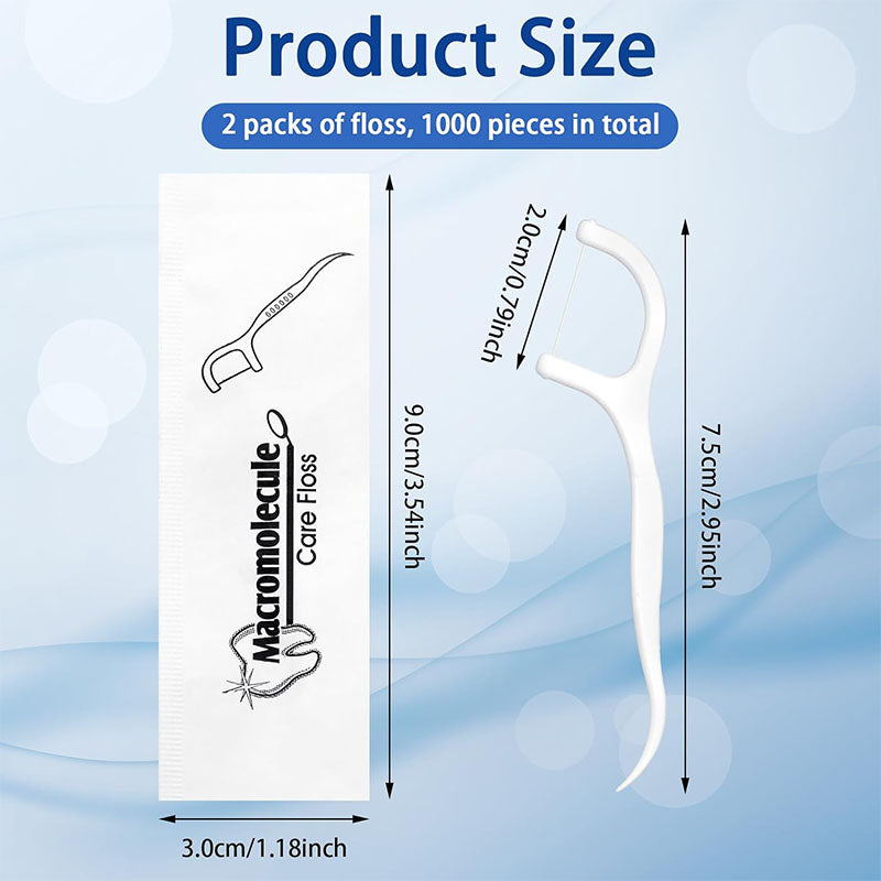 Independently packaged dental floss