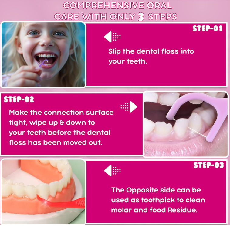 Flavored Floss Picks, 300 Count, Dental Floss Picks for Teeth with Fun Fruit Flavors, Flosser Picks for Adults and Children, | Bubble Gum Flavor